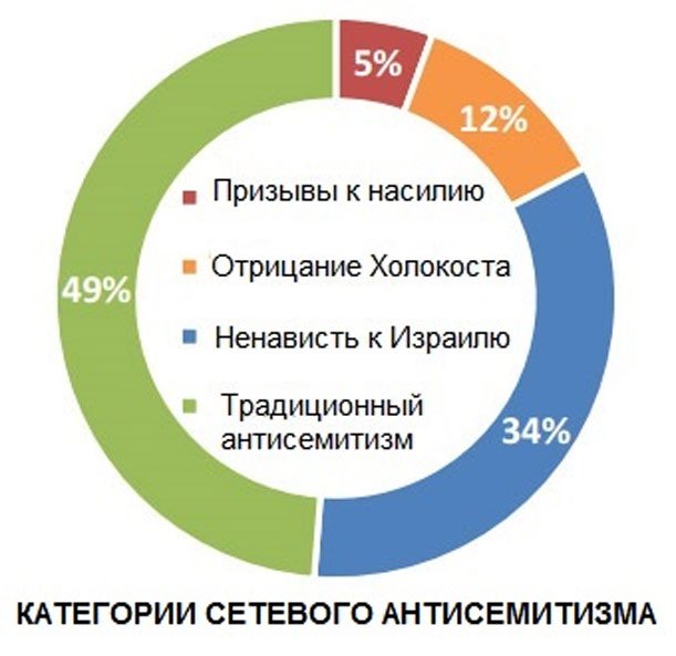 gfca-measuring-fig1.jpg