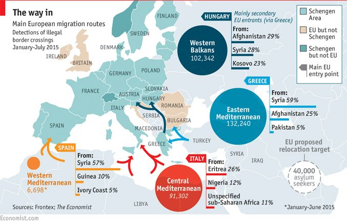 Картинки по запросу потоки беженцев в европу